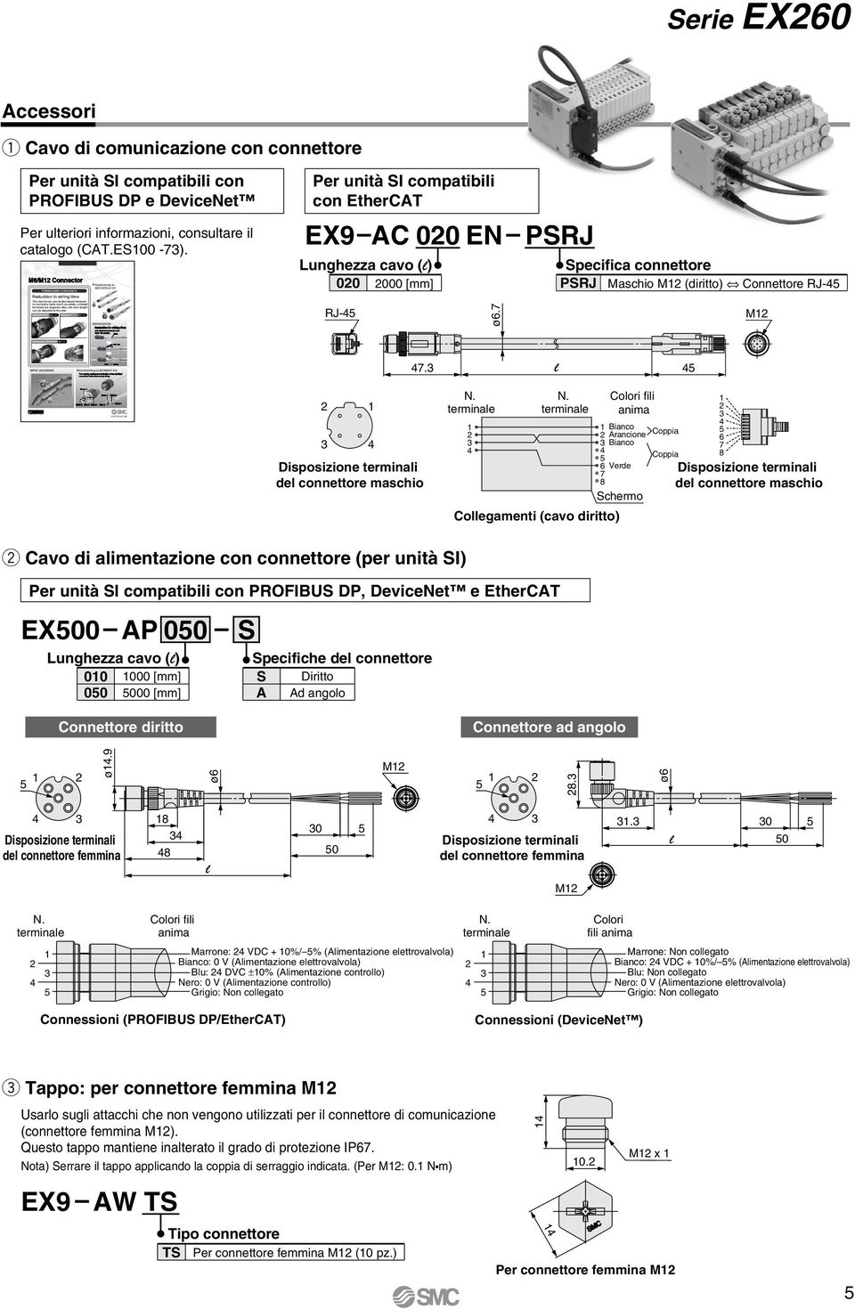 ES00-7 Serie EX60 Accessori q Cavo di comunicazione con connettore Per unità SI compatibili con POFIUS P e eviceet Per ulteriori informazioni, consultare il catalogo (CAT.ES00-7).