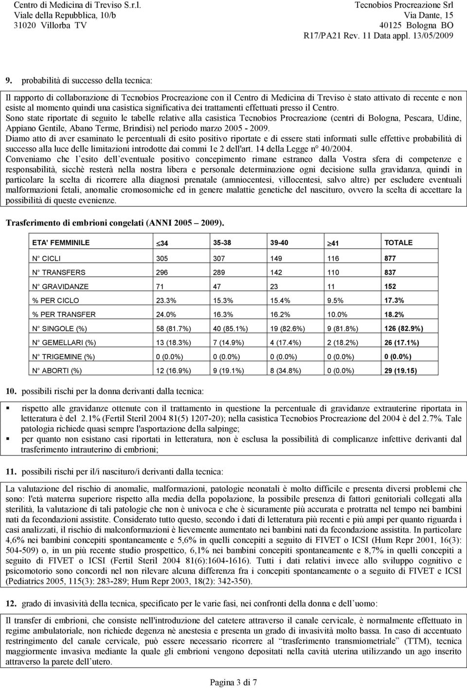 Sono state riportate di seguito le tabelle relative alla casistica Tecnobios Procreazione (centri di Bologna, Pescara, Udine, Appiano Gentile, Abano Terme, Brindisi) nel periodo marzo 2005-2009.
