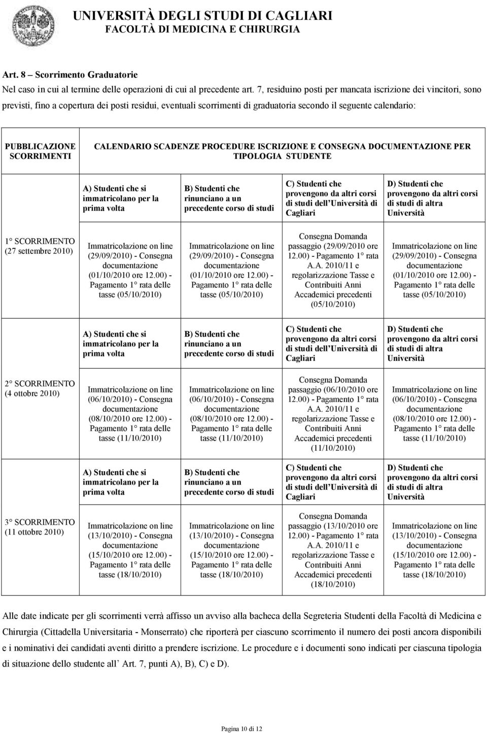 SCORRIMENTI CALENDARIO SCADENZE PROCEDURE ISCRIZIONE E CONSEGNA DOCUMENTAZIONE PER TIPOLOGIA STUDENTE A) Studenti che si immatricolano per la prima volta B) Studenti che rinunciano a un precedente