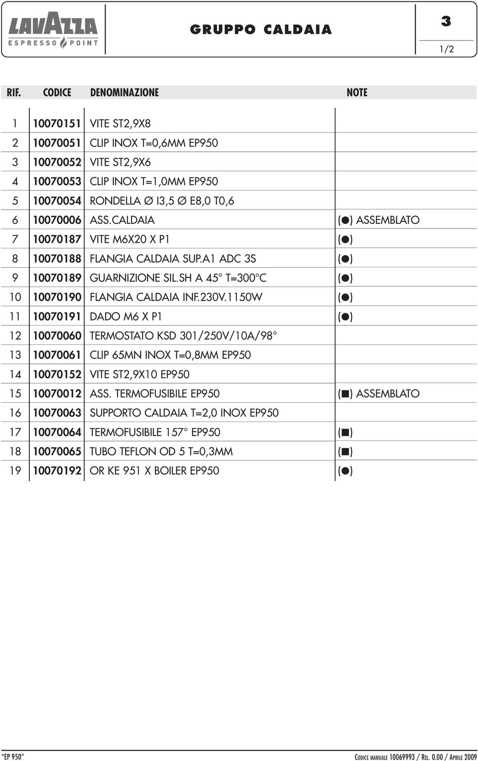 CALDAIA () ASSEMBLATO 0008 VITE MX0 X P () 8 00088 FLANGIA CALDAIA SUP.A ADC S () 9 00089 GUARNIZIONE SIL.SH A T=00 C () 0 00090 FLANGIA CALDAIA INF.0V.