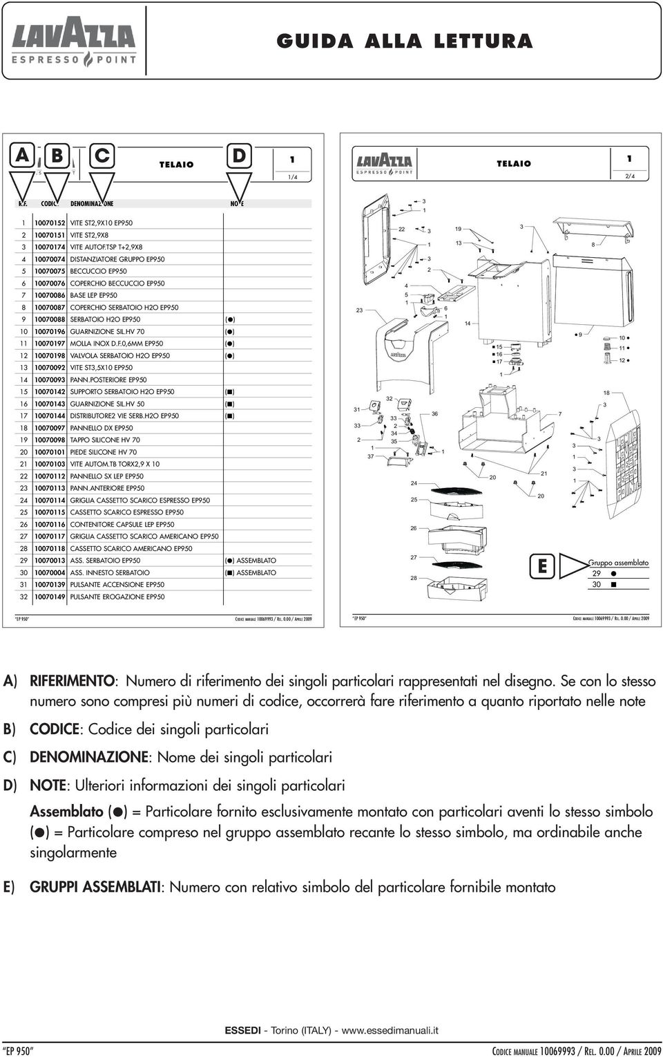 SIL.HV 0 0009 MOLLA INOX D.F.0,MM EP90 00098 VALVOLA SERBATOIO HO EP90 00009 VITE ST,X0 EP90 00009 PANN.POSTERIORE EP90 () () () () 9 0 8 9 0 000 SUPPORTO SERBATOIO HO EP90 000 GUARNIZIONE SIL.