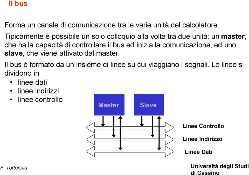 bus ed inizia la comunicazione, ed uno slave, che viene attivato dal master.