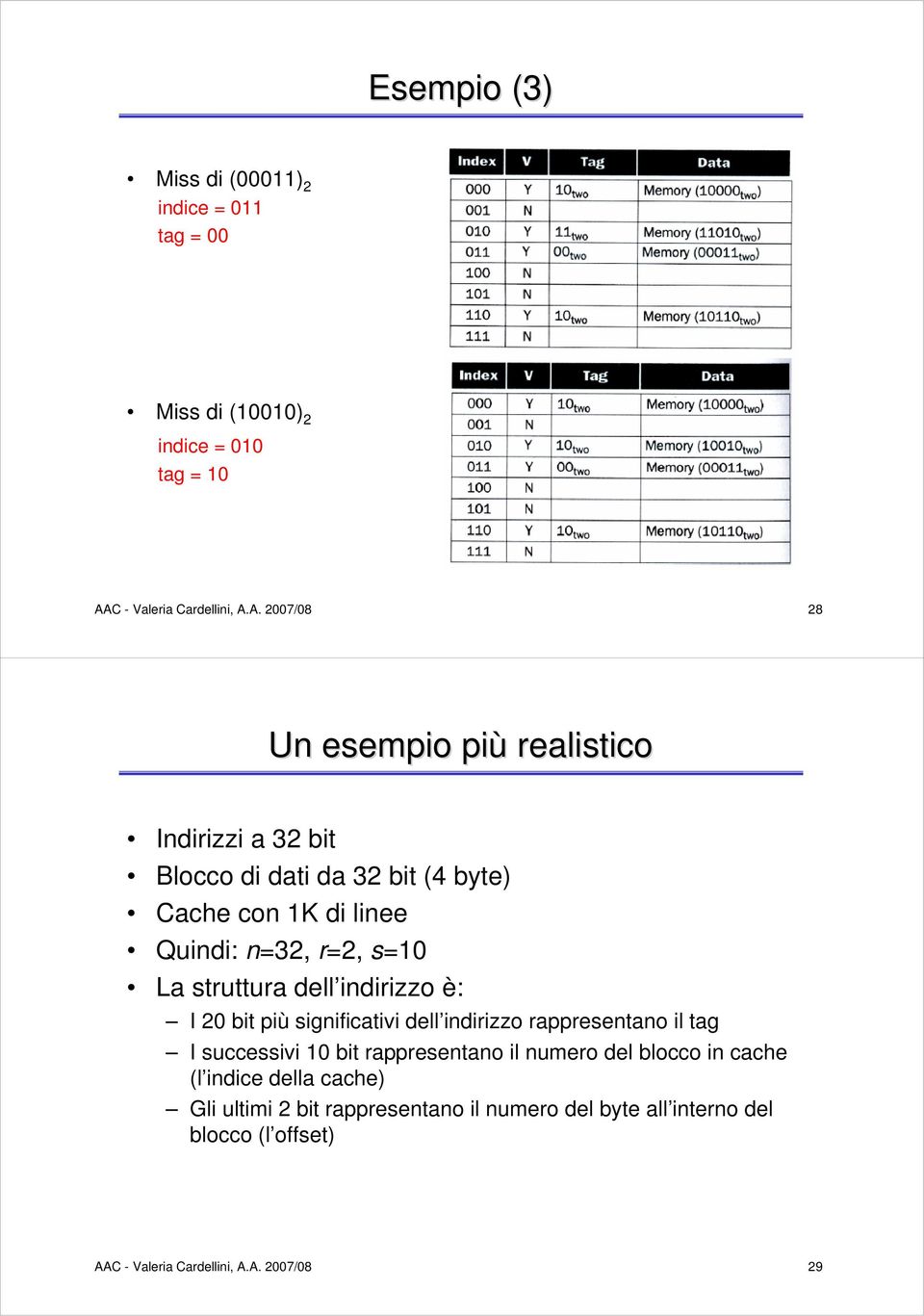 A. 2007/08 28 Un esempio più realistico Indirizzi a 32 bit Blocco di dati da 32 bit (4 byte) Cache con 1K di linee Quindi: n=32, r=2, s=10 La