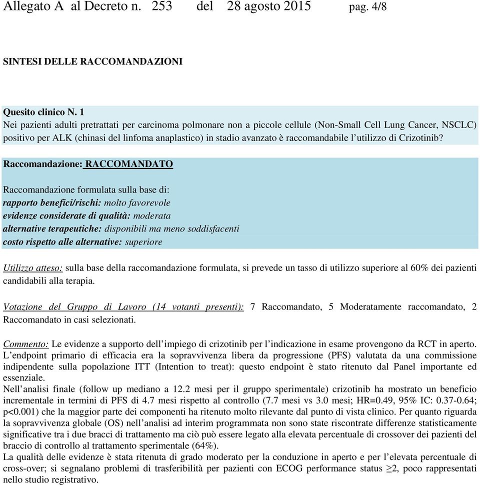 raccomandabile l utilizzo di Crizotinib?