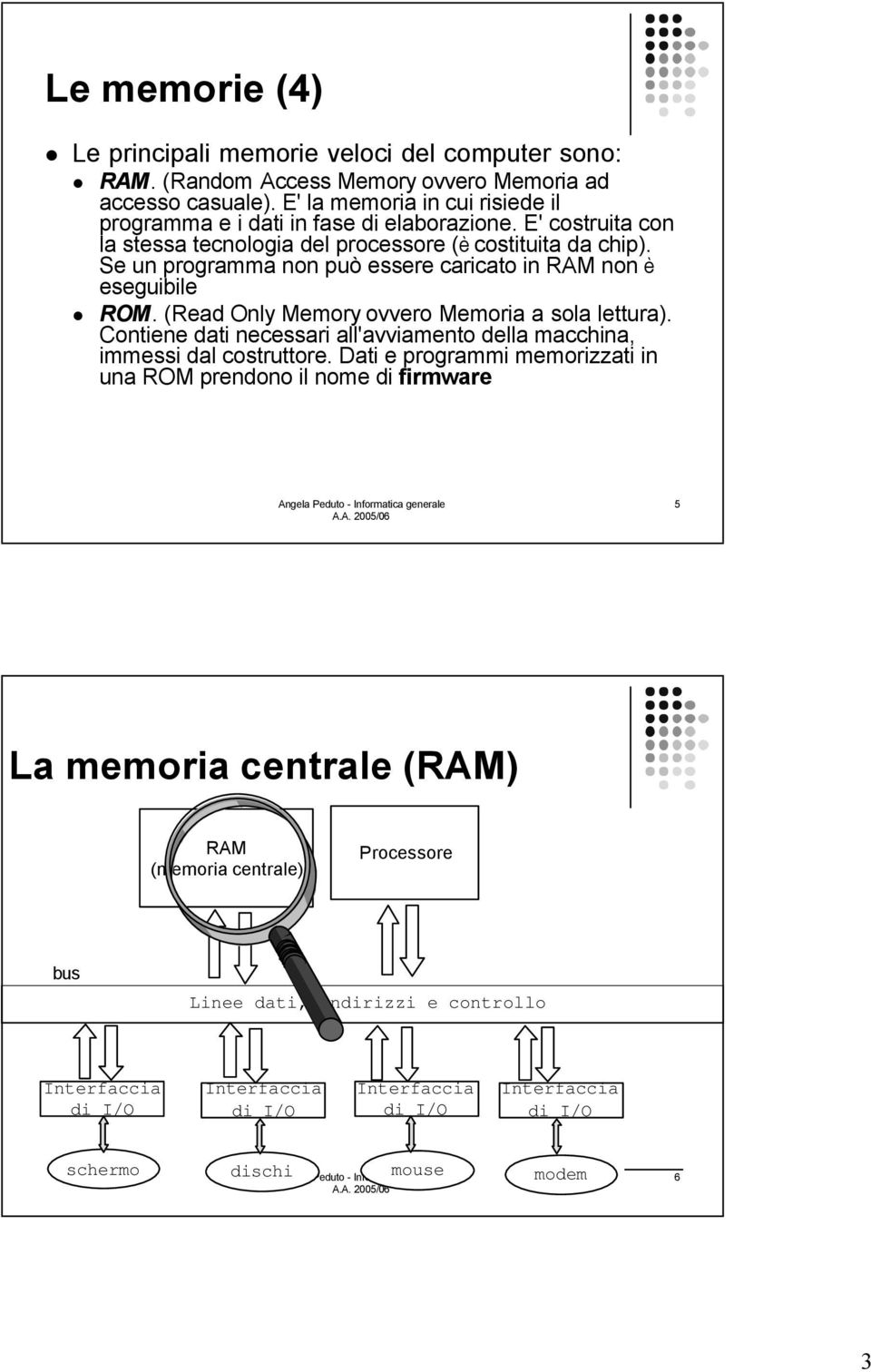 Se un programma non può essere caricato in RAM non è eseguibile ROM. (Read Only Memory ovvero Memoria a sola lettura).