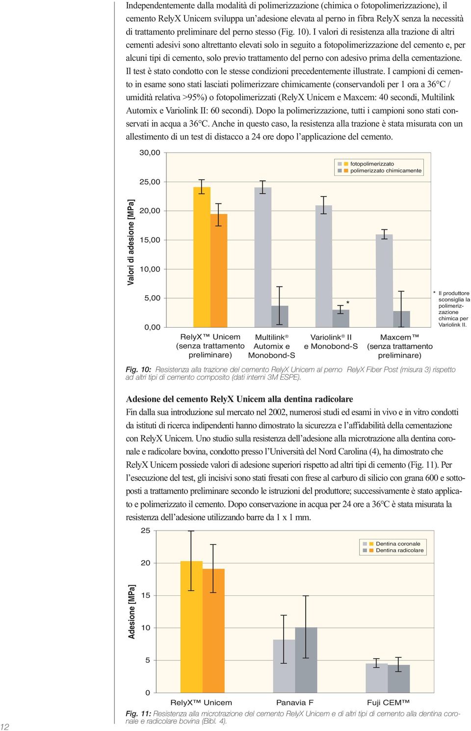 I valori di resistenza alla trazione di altri cementi adesivi sono altrettanto elevati solo in seguito a fotopolimerizzazione del cemento e, per alcuni tipi di cemento, solo previo trattamento del