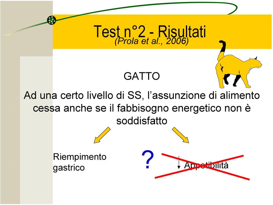 assunzione di alimento cessa anche se il