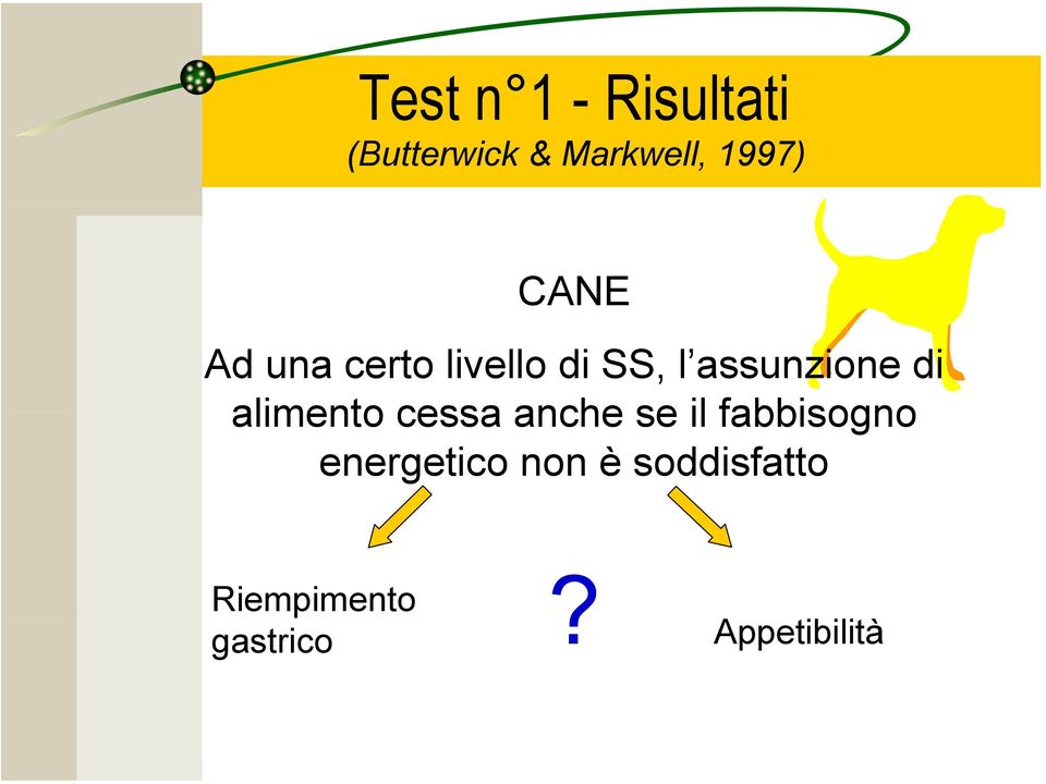 alimento cessa anche se il fabbisogno energetico