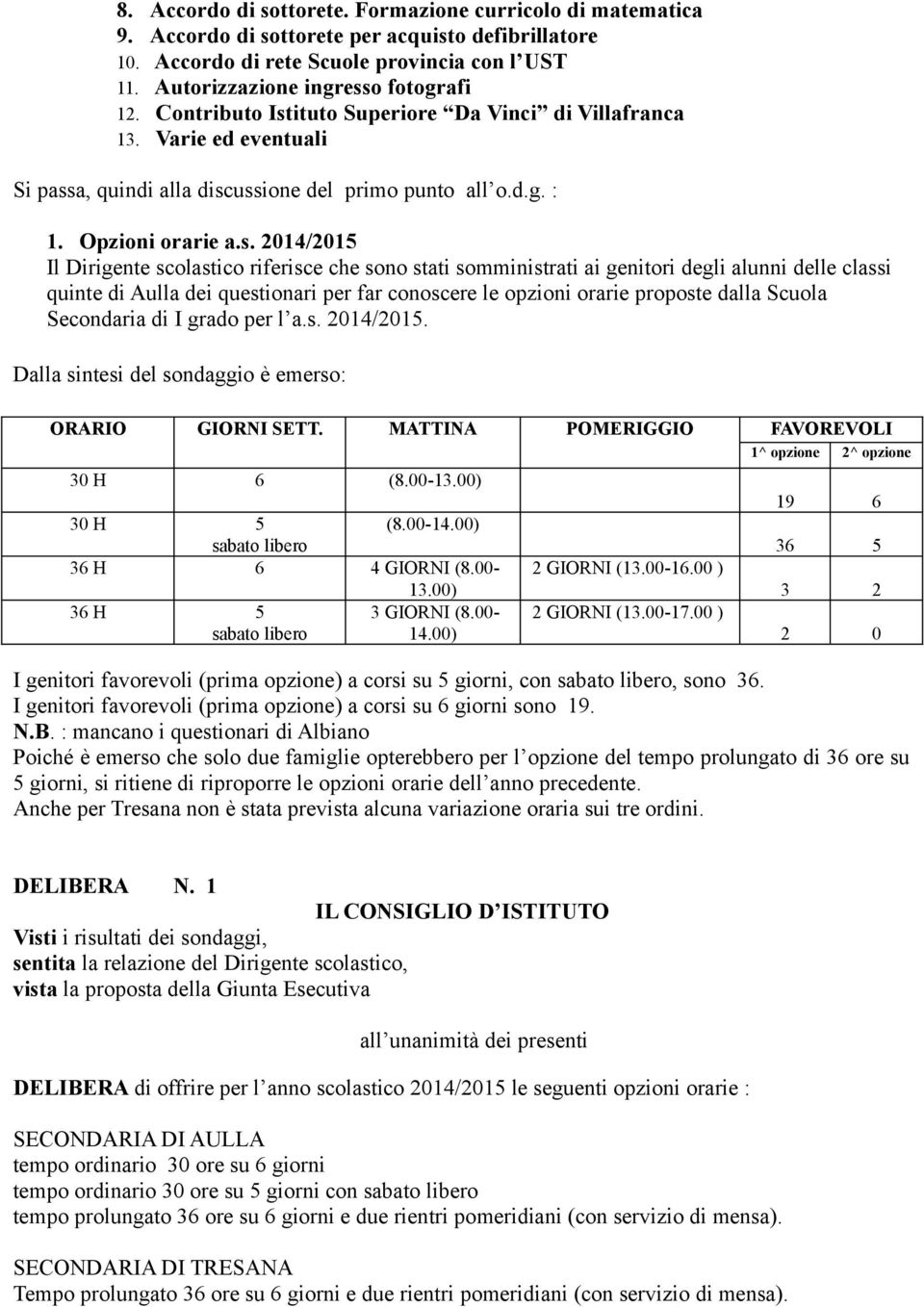 ituto Superiore Da Vinci di Villafranca 13. Varie ed eventuali Si pass