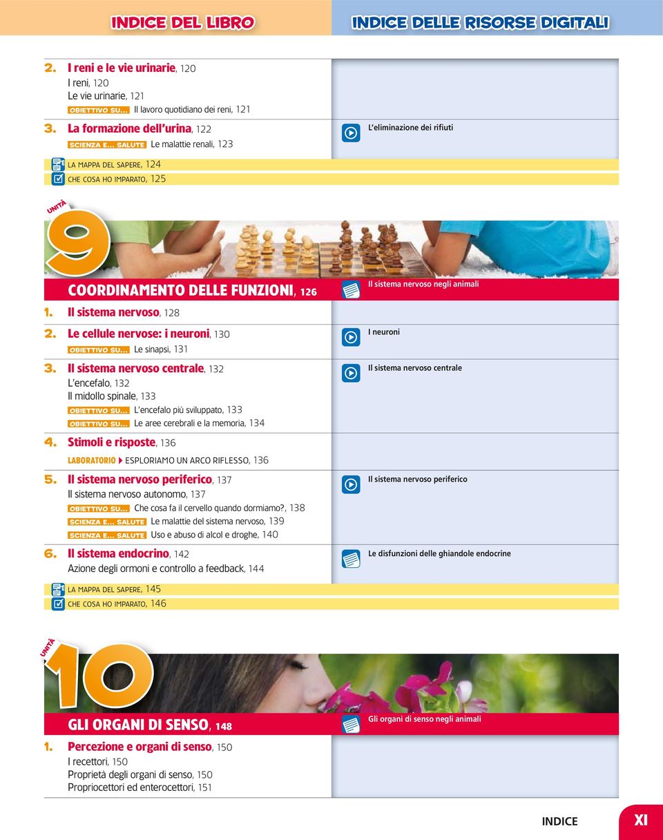 sistema nervoso negli animali 1. Il sistema nervoso, 128 2. Le cellule nervose: i neuroni, 130 Obiettivo su Le sinapsi, 131 3.