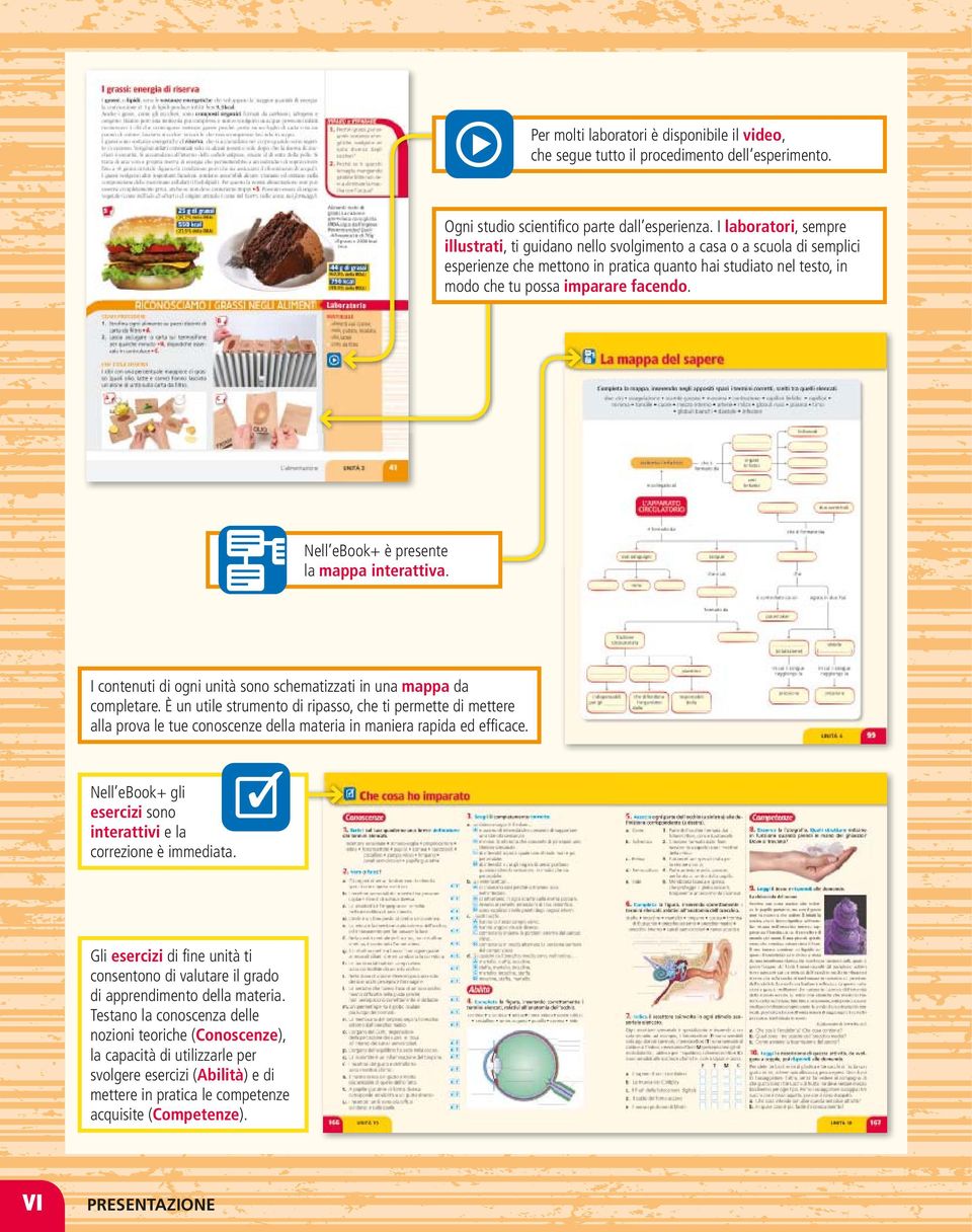 Nell ebook+ è presente la mappa interattiva. I contenuti di ogni unità sono schematizzati in una mappa da completare.