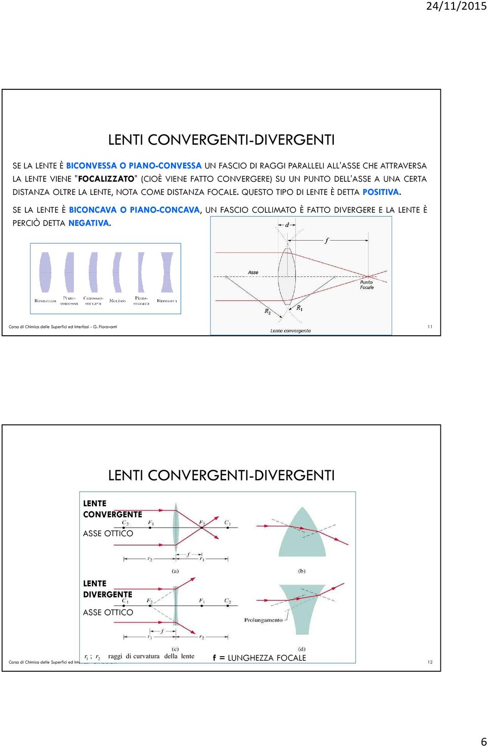SE LA LENTE È BICONCAVA O PIANO-CONCAVA, UN FASCIO COLLIMATO È FATTO DIVERGERE E LA LENTE È PERCIÒ DETTA NEGATIVA. Corso di Chimica delle Superfici ed Interfasi - G.