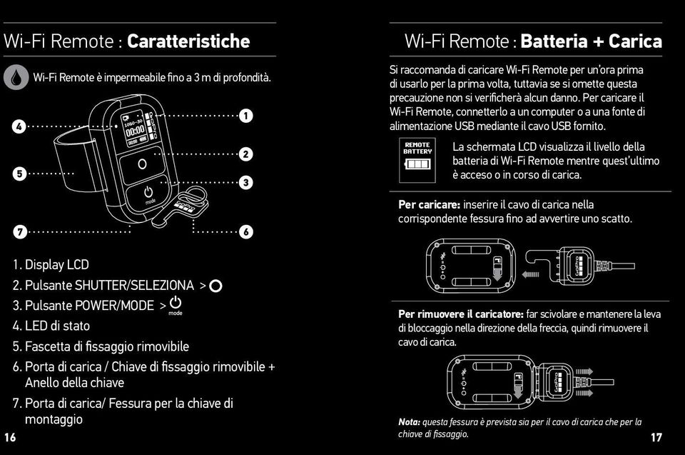 Per caricare il Wi-Fi Remote, connetterlo a un computer o a una fonte di alimentazione USB mediante il cavo USB fornito.