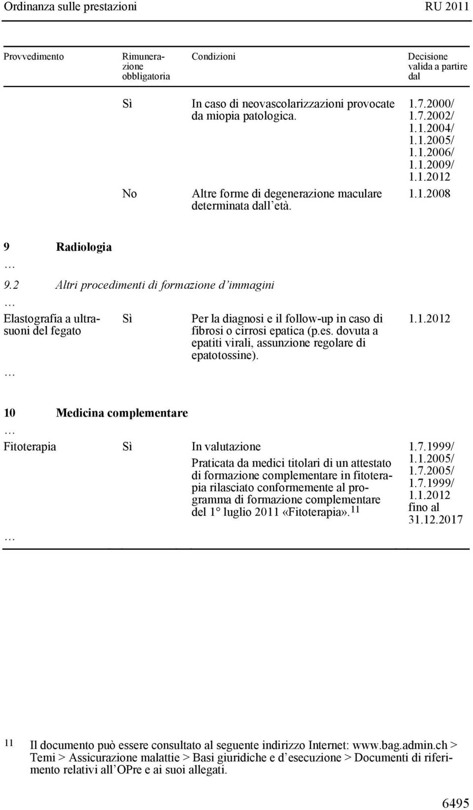 2 Altri procedimenti di formazione d immagini Elastografia a ultrasuoni del fegato Sì Per la diagnosi e il follow-up in caso di fibrosi o cirrosi epatica (p.es.