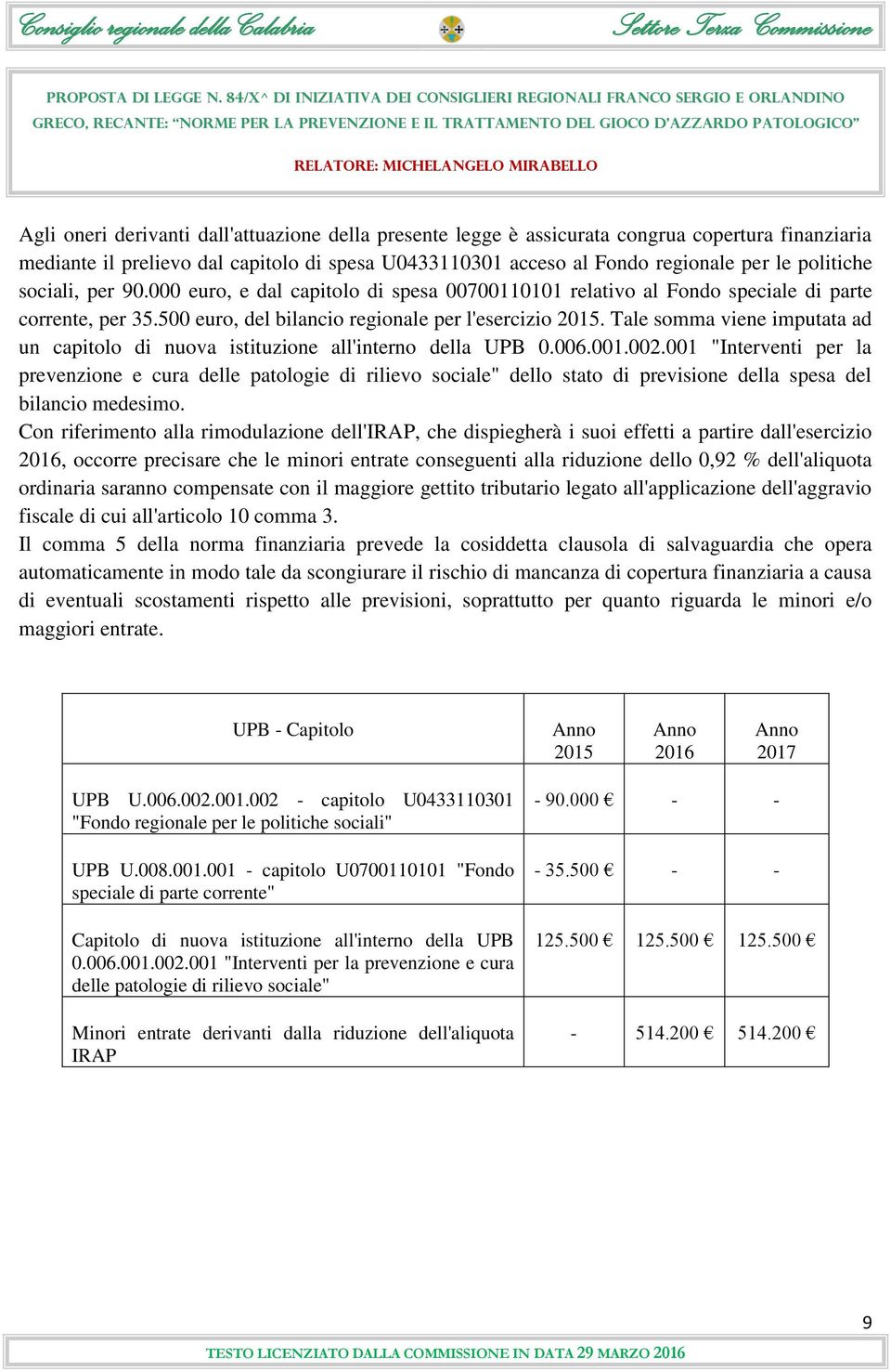 Tale somma viene imputata ad un capitolo di nuova istituzione all'interno della UPB 0.006.001.002.