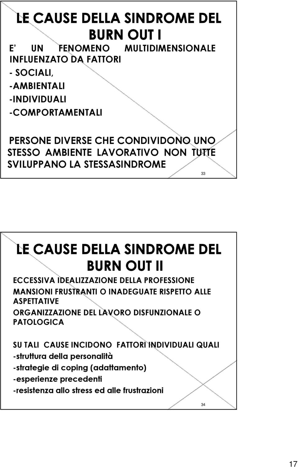 FRUSTRANTI O INADEGUATE RISPETTO ALLE ASPETTATIVE ORGANIZZAZIONE DEL LAVORO DISFUNZIONALE O PATOLOGICA SU TALI CAUSE INCIDONO FATTORI