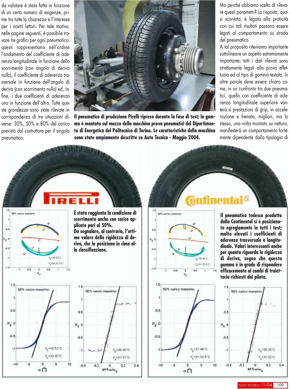 scorrimento (con angolo di deriva nullo), il coefficiente di aderenza trasversale in funzione dell'angolo di deriva (con scorrimento nullo) ed, infine, i due coefficienti di aderenza uno in funzione