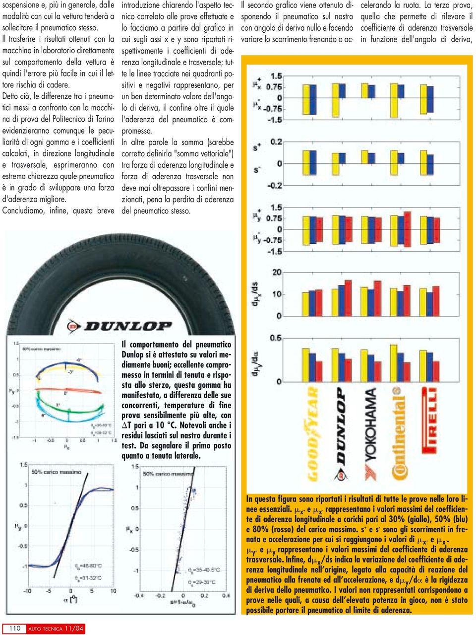 Detto ciò, le differenze tra i pneumatici messi a confronto con la macchina di prova del Politecnico di Torino evidenzieranno comunque le peculiarità di ogni gomma e i coefficienti calcolati, in