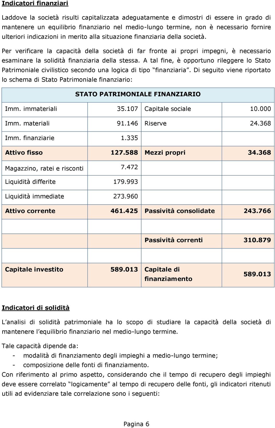 Per verificare la capacità della società di far fronte ai propri impegni, è necessario esaminare la solidità finanziaria della stessa.