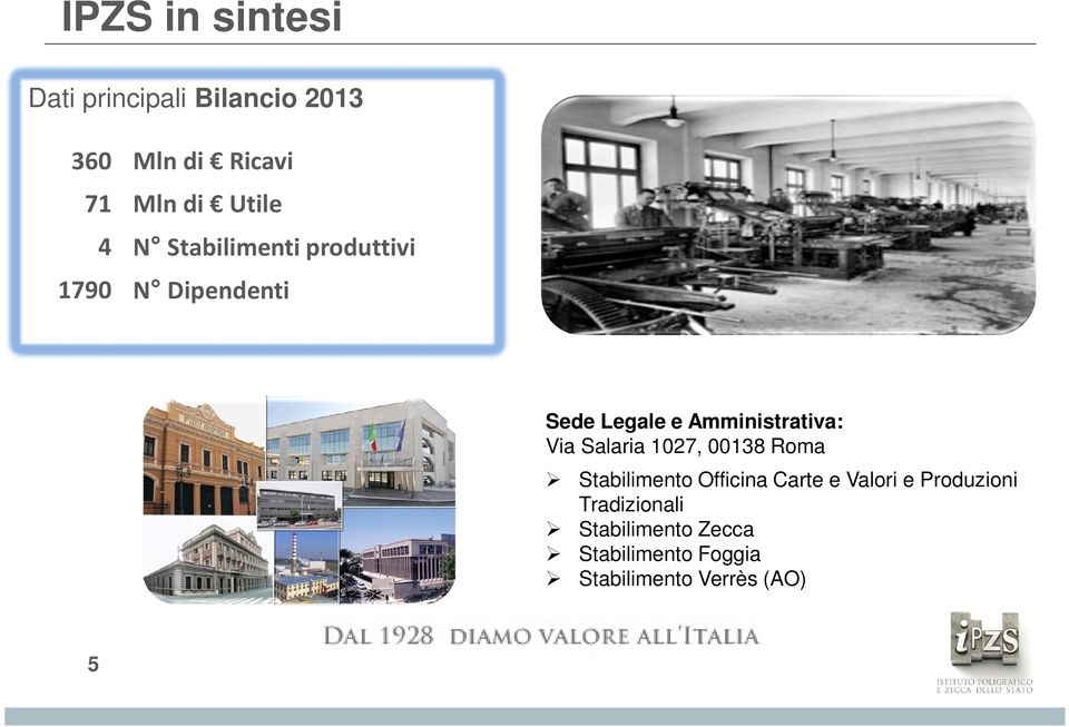 Amministrativa: Via Salaria 1027, 00138 Roma Stabilimento Officina Carte e