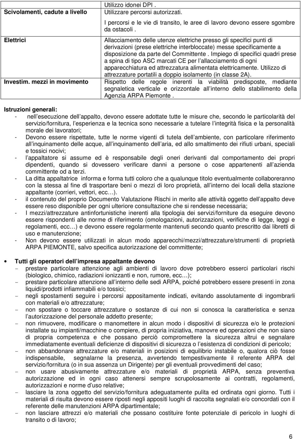 Allacciamento delle utenze elettriche presso gli specifici punti di derivazioni (prese elettriche interbloccate) messe specificamente a disposizione da parte del Committente.