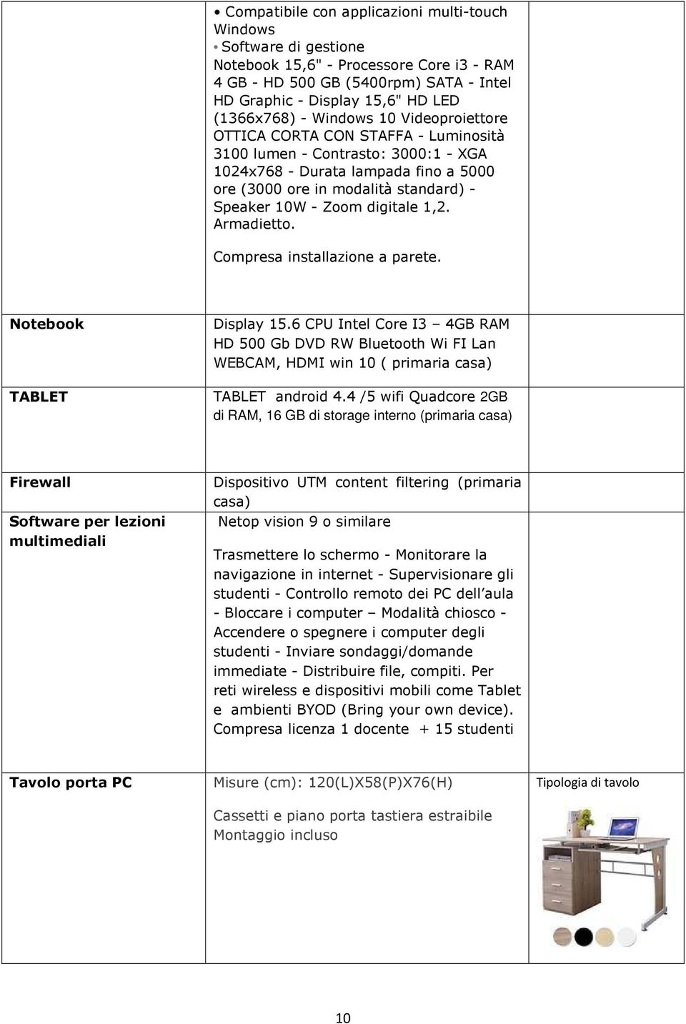 digitale 1,2. Armadietto. Compresa installazione a parete. Notebook TABLET Display 15.