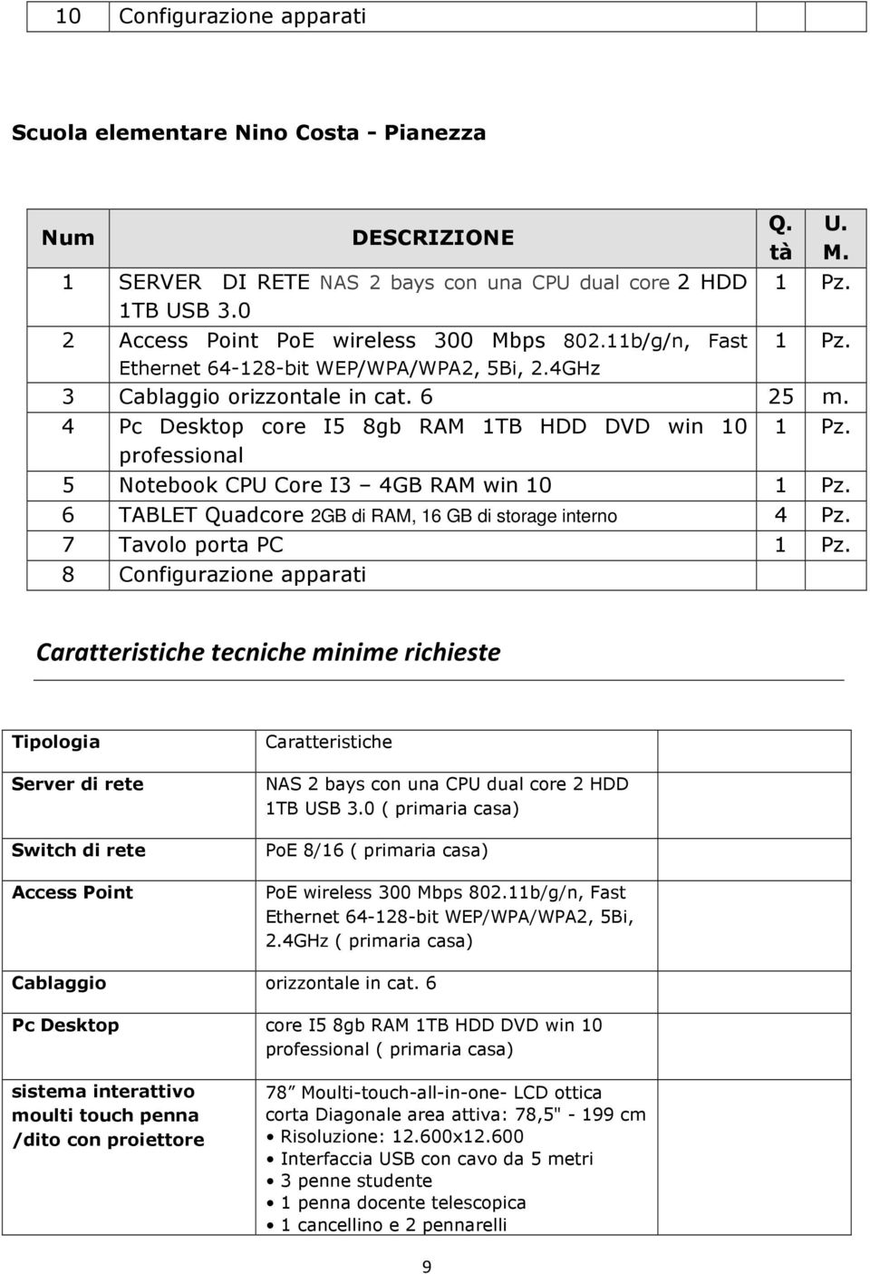 professional 5 Notebook CPU Core I3 4GB RAM win 10 1 Pz. 6 TABLET Quadcore 2GB di RAM, 16 GB di storage interno 4 Pz. 7 Tavolo porta PC 1 Pz. 8 Configurazione apparati Q. tà U. M.