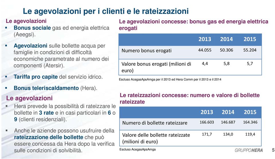 Bonus teleriscaldamento (Hera). Le agevolazioni Hera prevede la possibilità di rateizzare le bollette in 3 rate e in casi particolari in 6 o 9 (clienti residenziali).