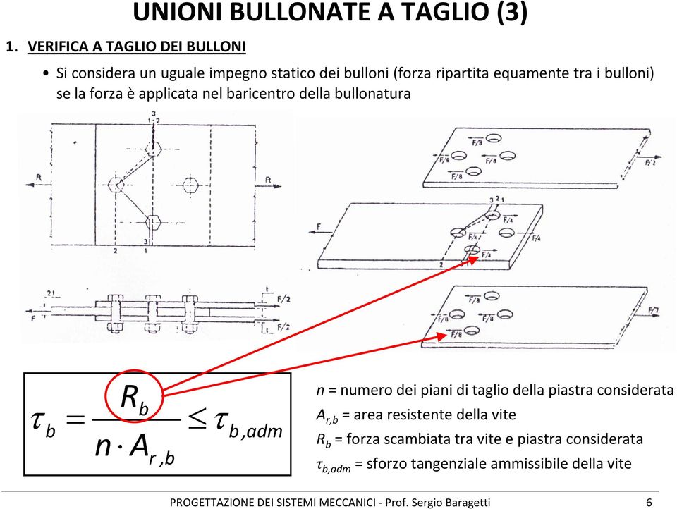 numero dei piani di taglio della piastra considerata A r,b = area resistente della vite R b = forza scambiata tra vite e