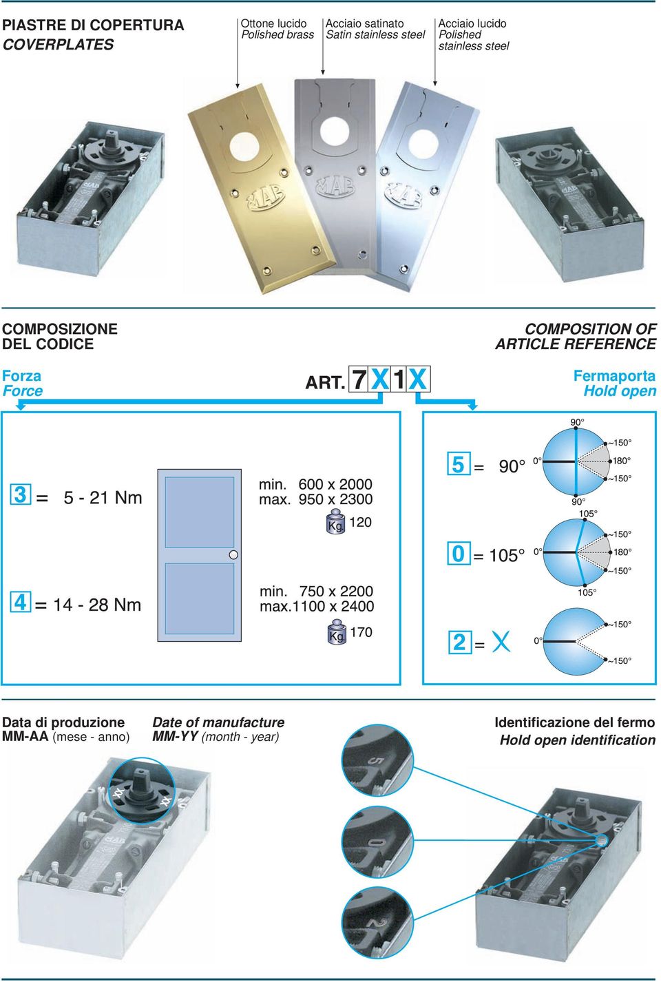 Force COMPOSITION OF ARTICLE REFERENCE Fermaporta Hold open Data di produzione MM-AA (mese