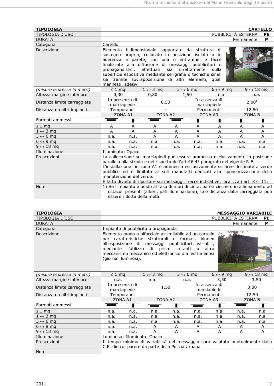 sovrapposizione di altri elementi, quali manifesti, adesivi (misure espresse in metri) 1 mq 1 3 mq 3 6 mq 6 9 mq 9 18 mq Altezza margine inferiore 0,30 0,80 1,50 n.a. n.a. In assenza di 0,50 2,00 1 Distanza da altri impianti Temporanei - Permanenti 12,50 ZONA A1 ZONA A2 ZONA A3 ZONA B 1 mq A A A A A A A A 1 3 mq A A A A A A A A 3 6 mq n.