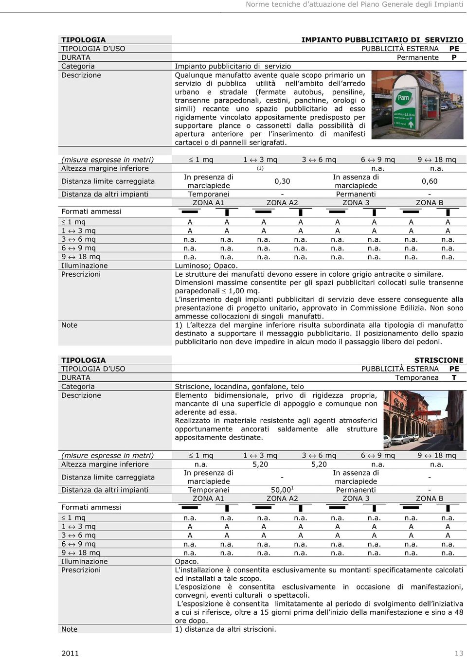 appositamente predisposto per supportare plance o cassonetti dalla possibilità di apertura anteriore per l inserimento di manifesti cartacei o di pannelli serigrafati.