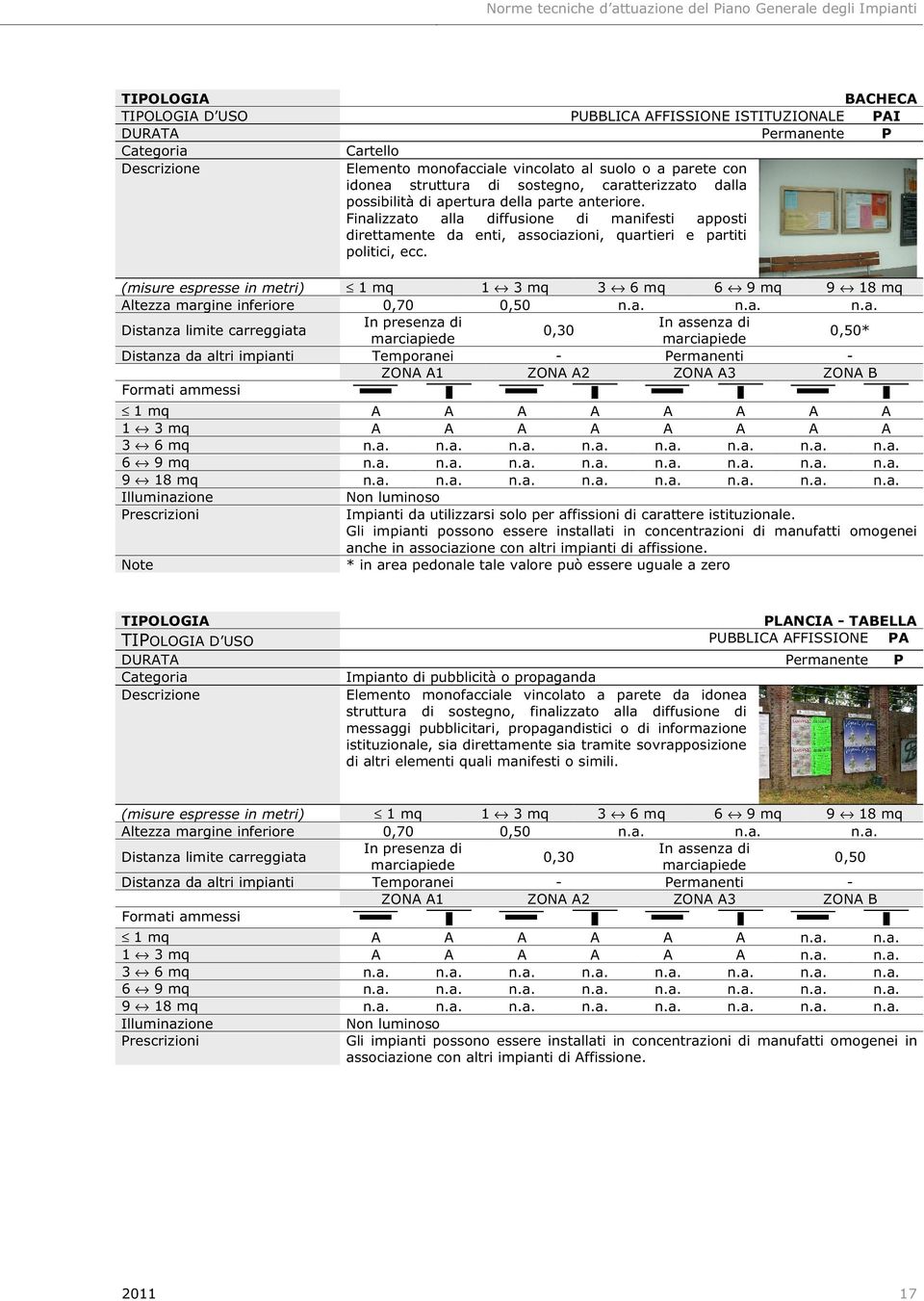 (misure espresse in metri) 1 mq 1 3 mq 3 6 mq 6 9 mq 9 18 mq Altezza 