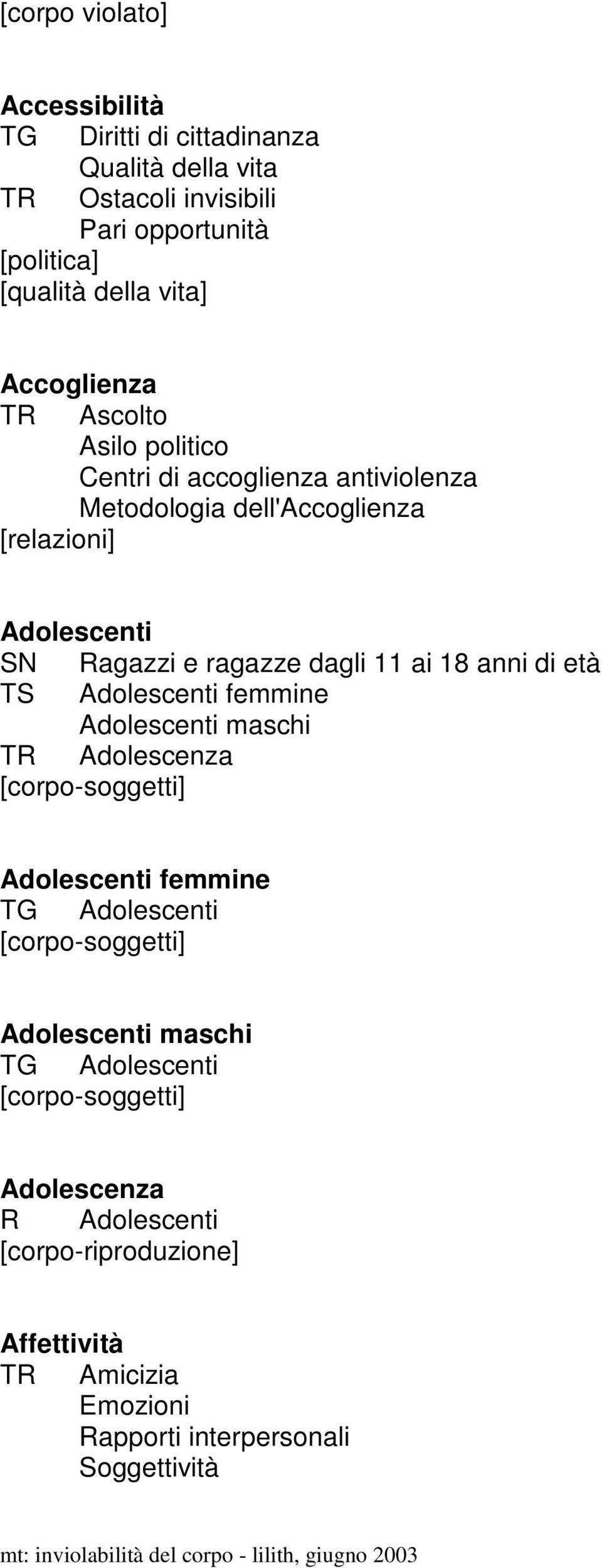 ragazze dagli 11 ai 18 anni di età TS Adolescenti femmine Adolescenti maschi TR Adolescenza Adolescenti femmine TG Adolescenti