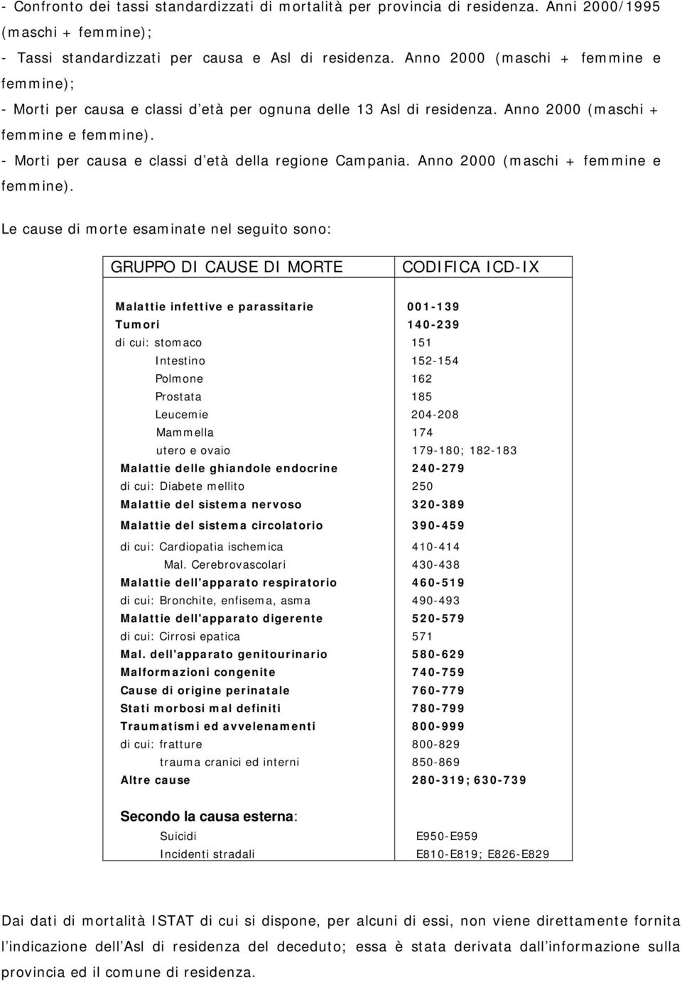 - Morti per causa e classi d età della regione Campania. Anno 2000 (maschi + femmine e femmine).