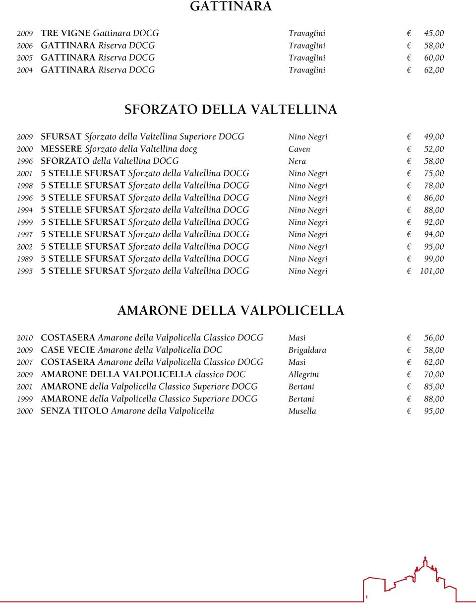 2001 5 STELLE SFURSAT Sforzato della Valtellina DOCG Nino Negri 75,00 1998 5 STELLE SFURSAT Sforzato della Valtellina DOCG Nino Negri 78,00 1996 5 STELLE SFURSAT Sforzato della Valtellina DOCG Nino