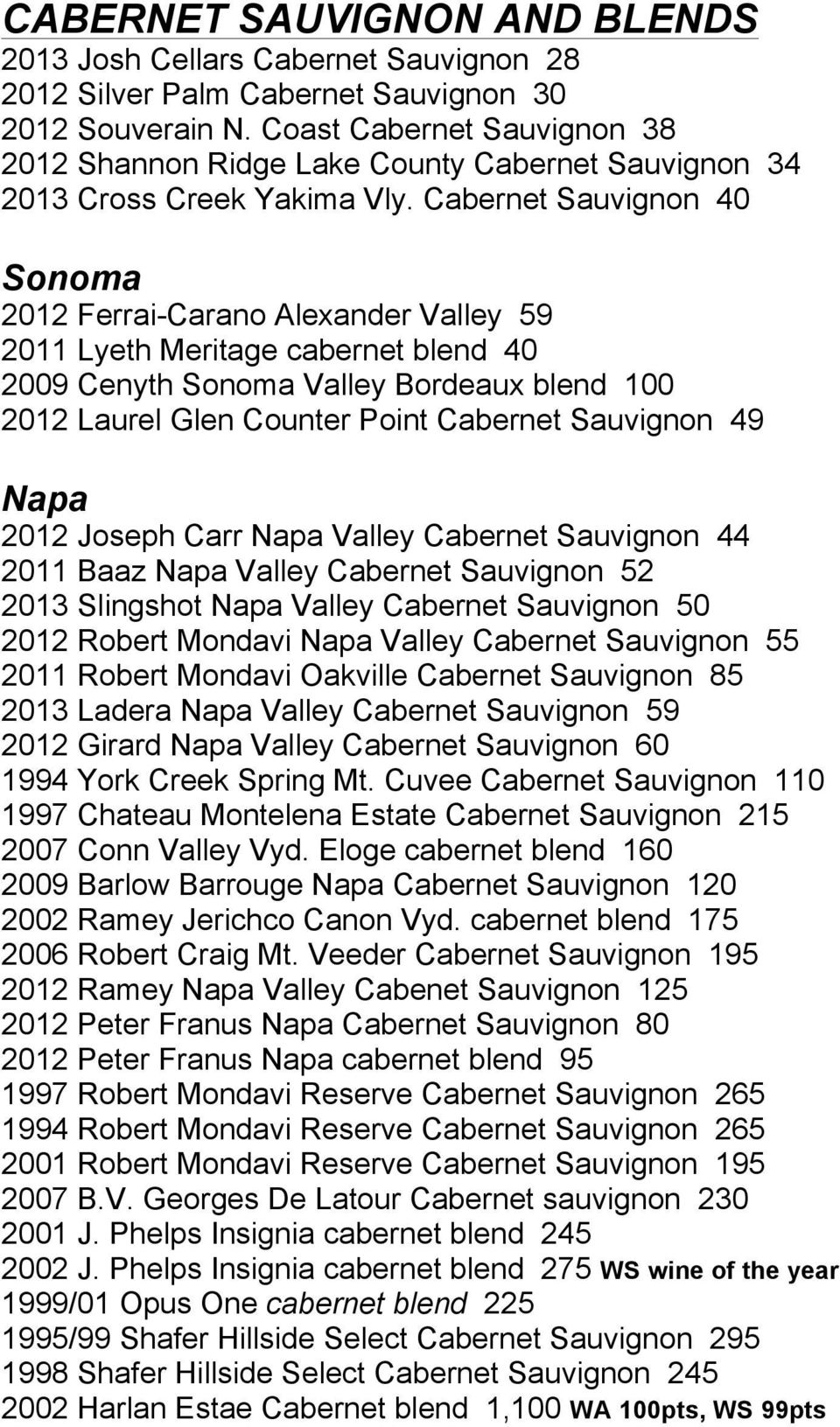 Cabernet Sauvignon 40 Sonoma 2012 Ferrai-Carano Alexander Valley 59 2011 Lyeth Meritage cabernet blend 40 2009 Cenyth Sonoma Valley Bordeaux blend 100 2012 Laurel Glen Counter Point Cabernet