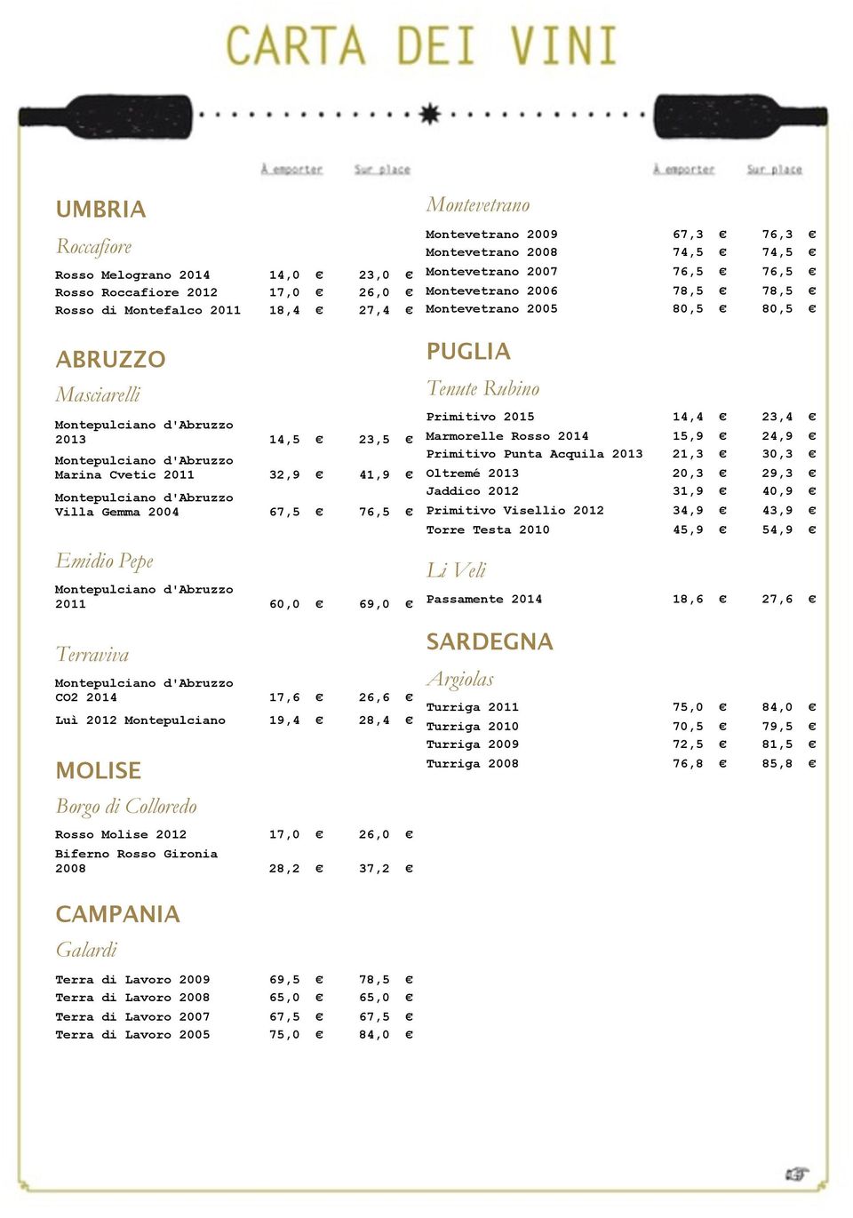 Marcellino 2007 66,5 75,5 Chianti Montepulciano Classico d'abruzzo Vigneto San 2013 Marcellino 2006 76,5 14,5 85,5 23,5 Chianti Montepulciano Classico d'abruzzo Vigneto San Marina Marcellino Cvetic