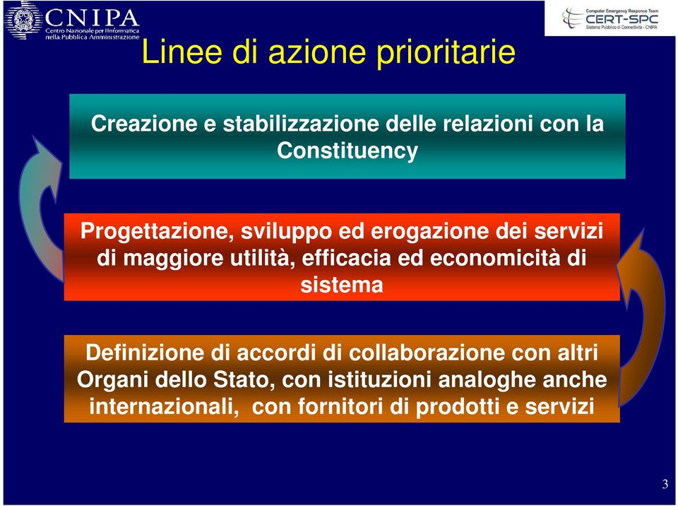 efficacia ed economicità di sistema Definizione di accordi di collaborazione con altri