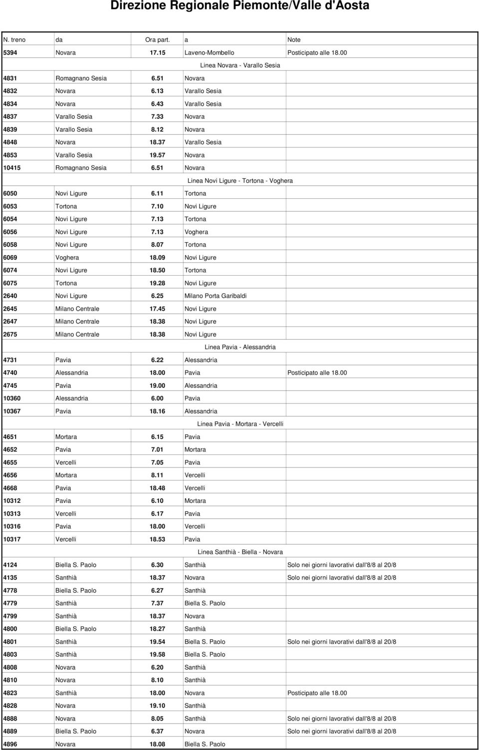 11 Linea Novi Ligure - Tortona - Voghera Tortona 6053 Tortona 7.10 Novi Ligure 6054 Novi Ligure 7.13 Tortona 6056 Novi Ligure 7.13 Voghera 6058 Novi Ligure 8.07 Tortona 6069 Voghera 18.