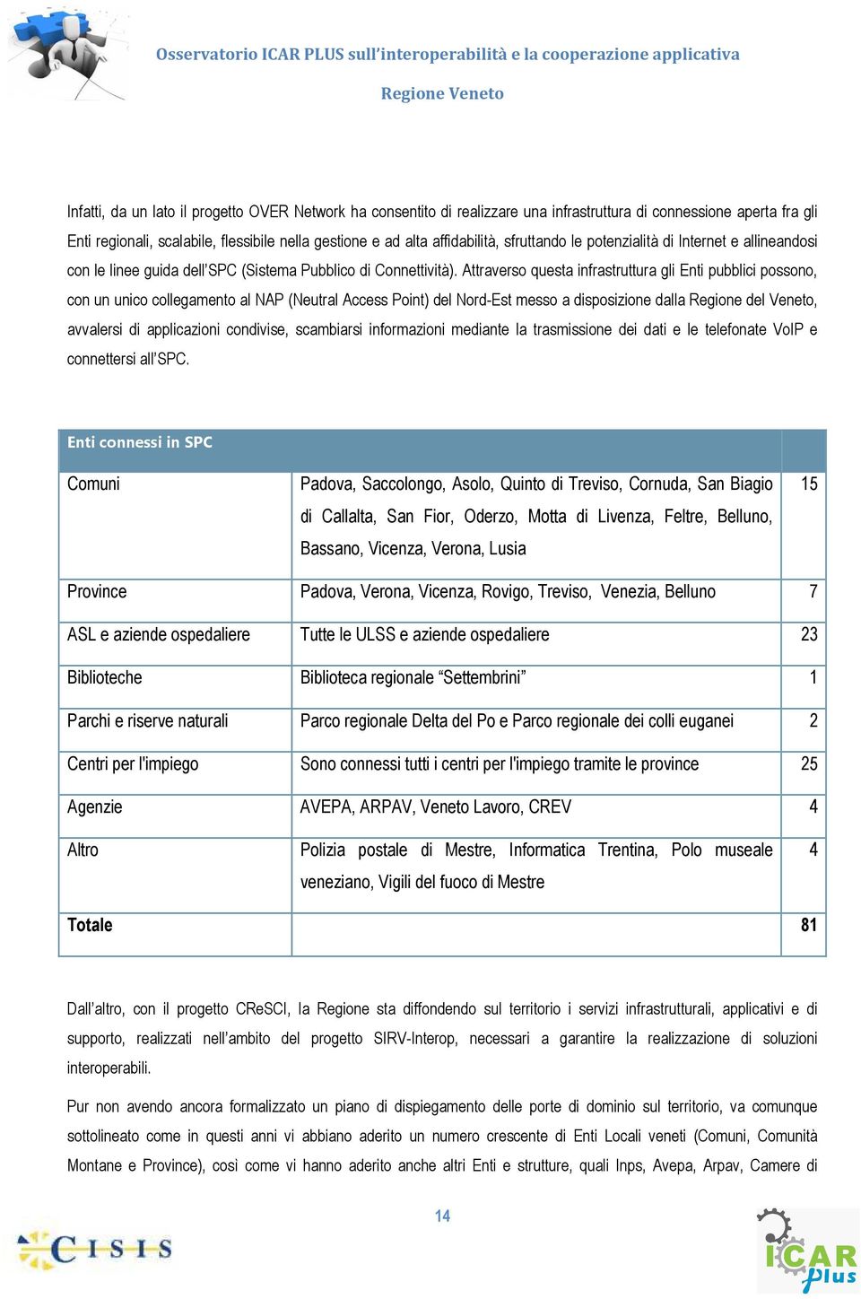 Attraverso questa infrastruttura gli Enti pubblici possono, con un unico collegamento al NAP (Neutral Access Point) del Nord-Est messo a disposizione dalla Regione del Veneto, avvalersi di