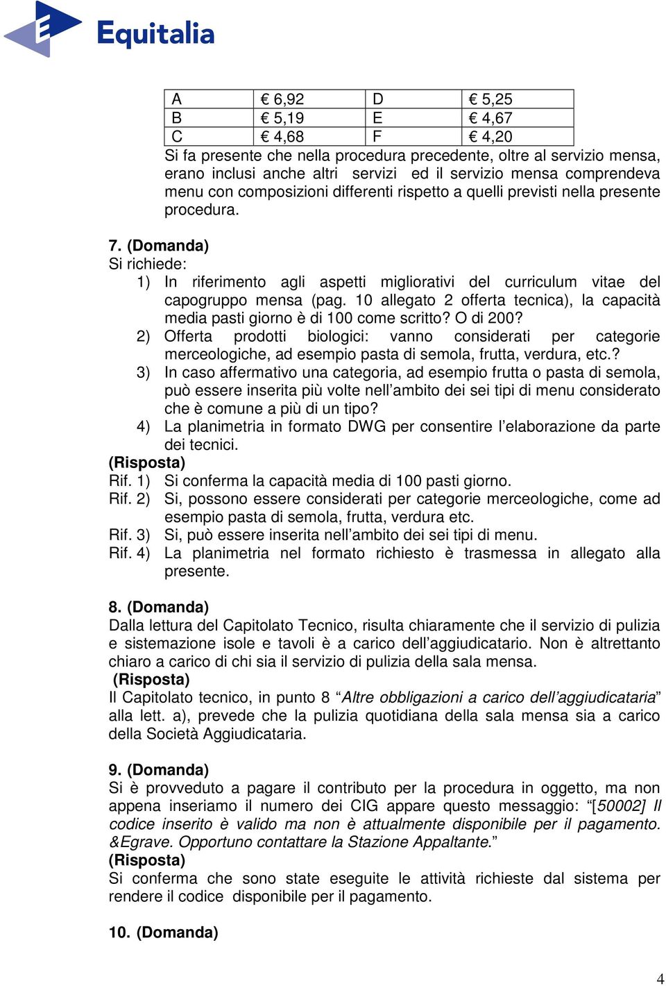 10 allegato 2 offerta tecnica), la capacità media pasti giorno è di 100 come scritto? O di 200?