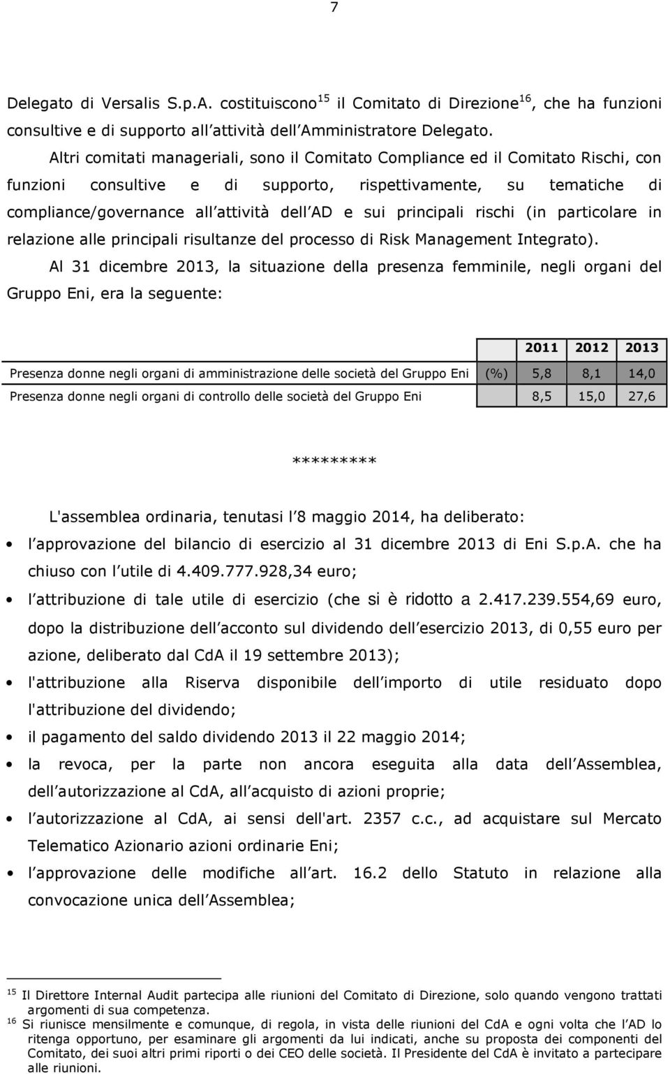 principali rischi (in particolare in relazione alle principali risultanze del processo di Risk Management Integrato).