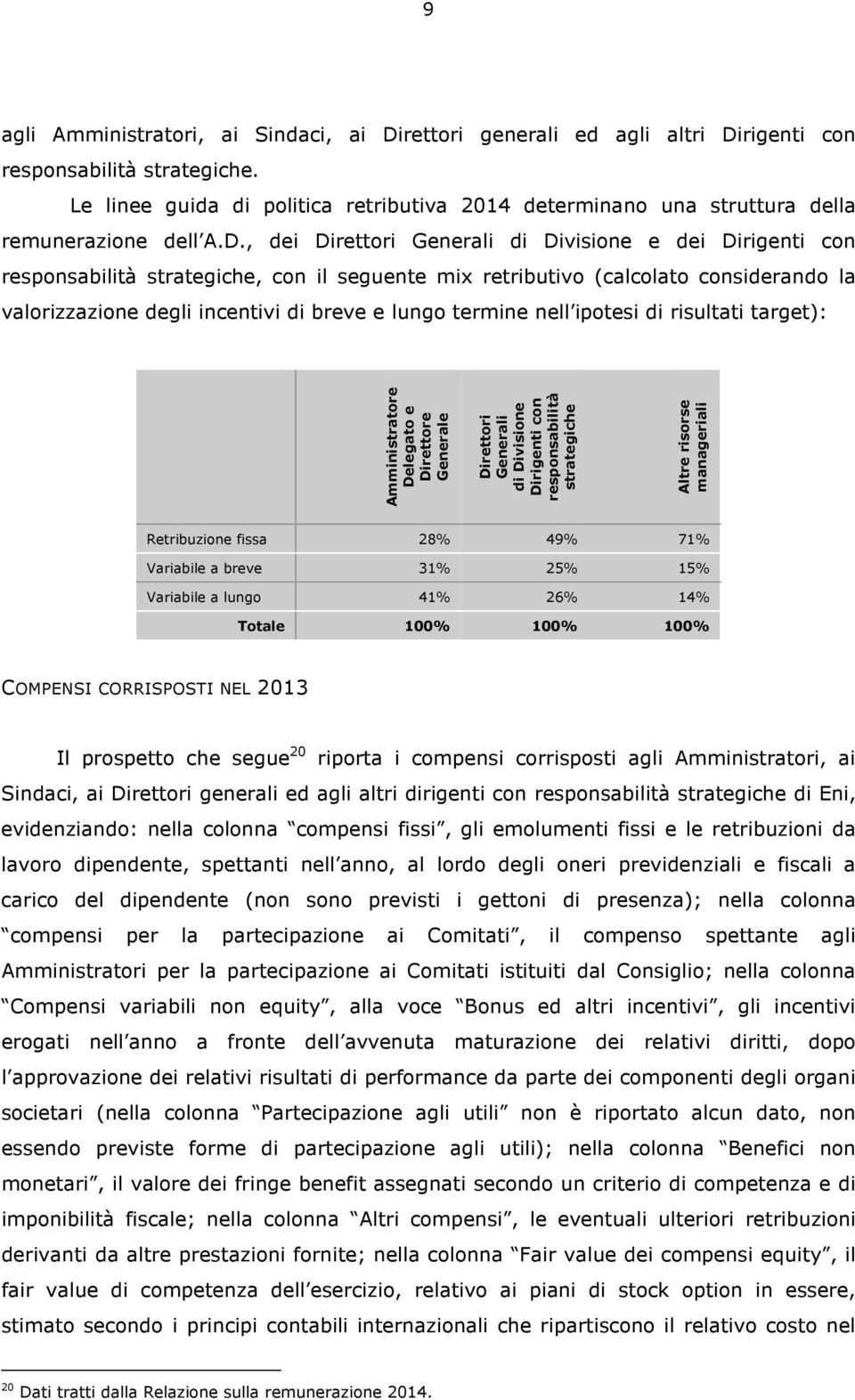 , dei Direttori Generali di Divisione e dei Dirigenti con responsabilità strategiche, con il seguente mix retributivo (calcolato considerando la valorizzazione degli incentivi di breve e lungo