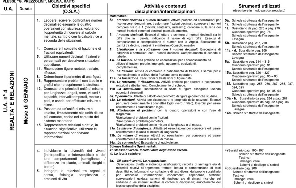 situazioni. 4. Conoscere il concetto di frazione e di frazioni equivalenti. 5. Utilizzare numeri decimali, frazioni e percentuali per descrivere situazioni quotidiane. 11.