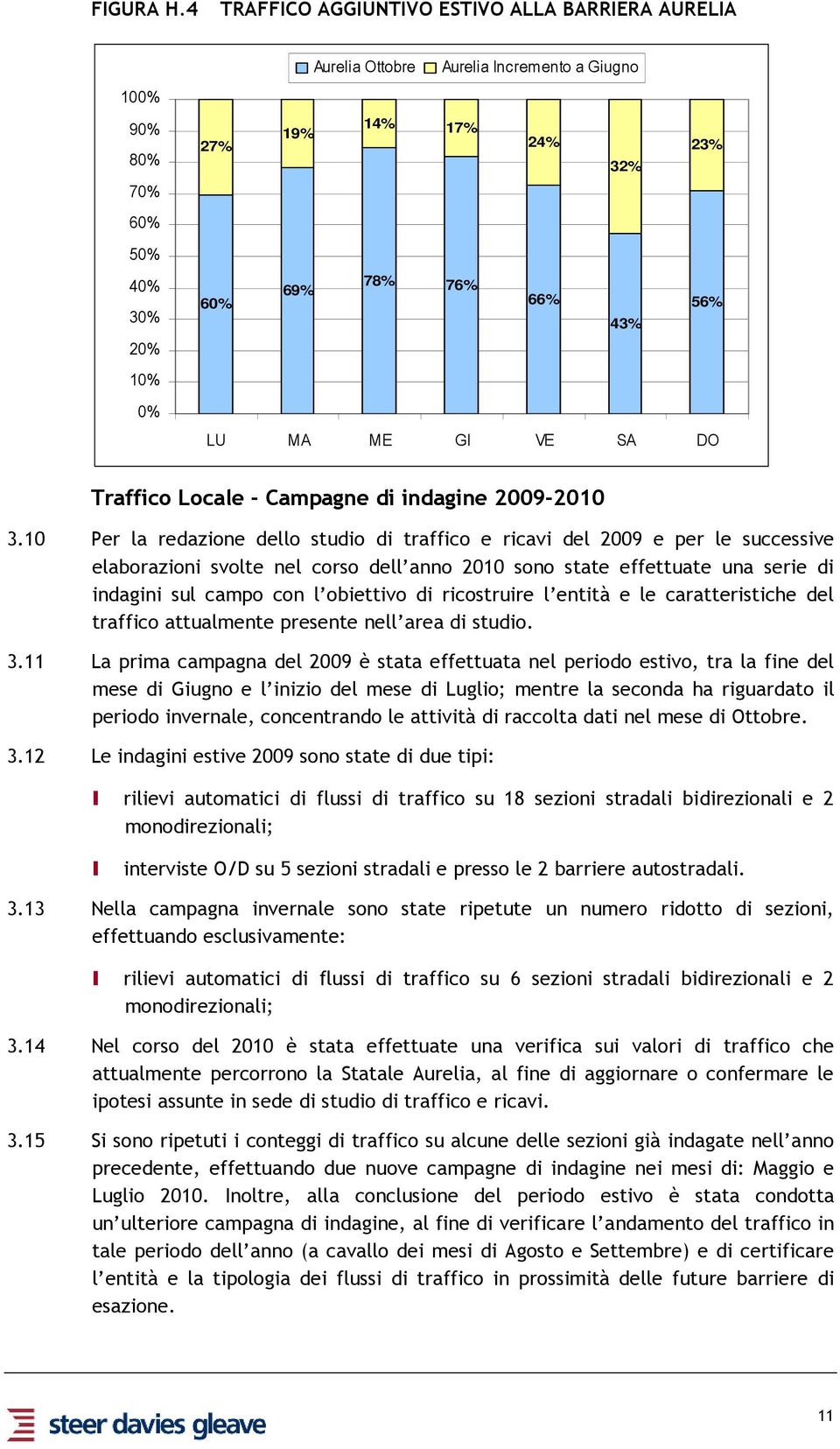 VE SA DO Traffico Locale - Campagne di indagine 2009-2010 3.