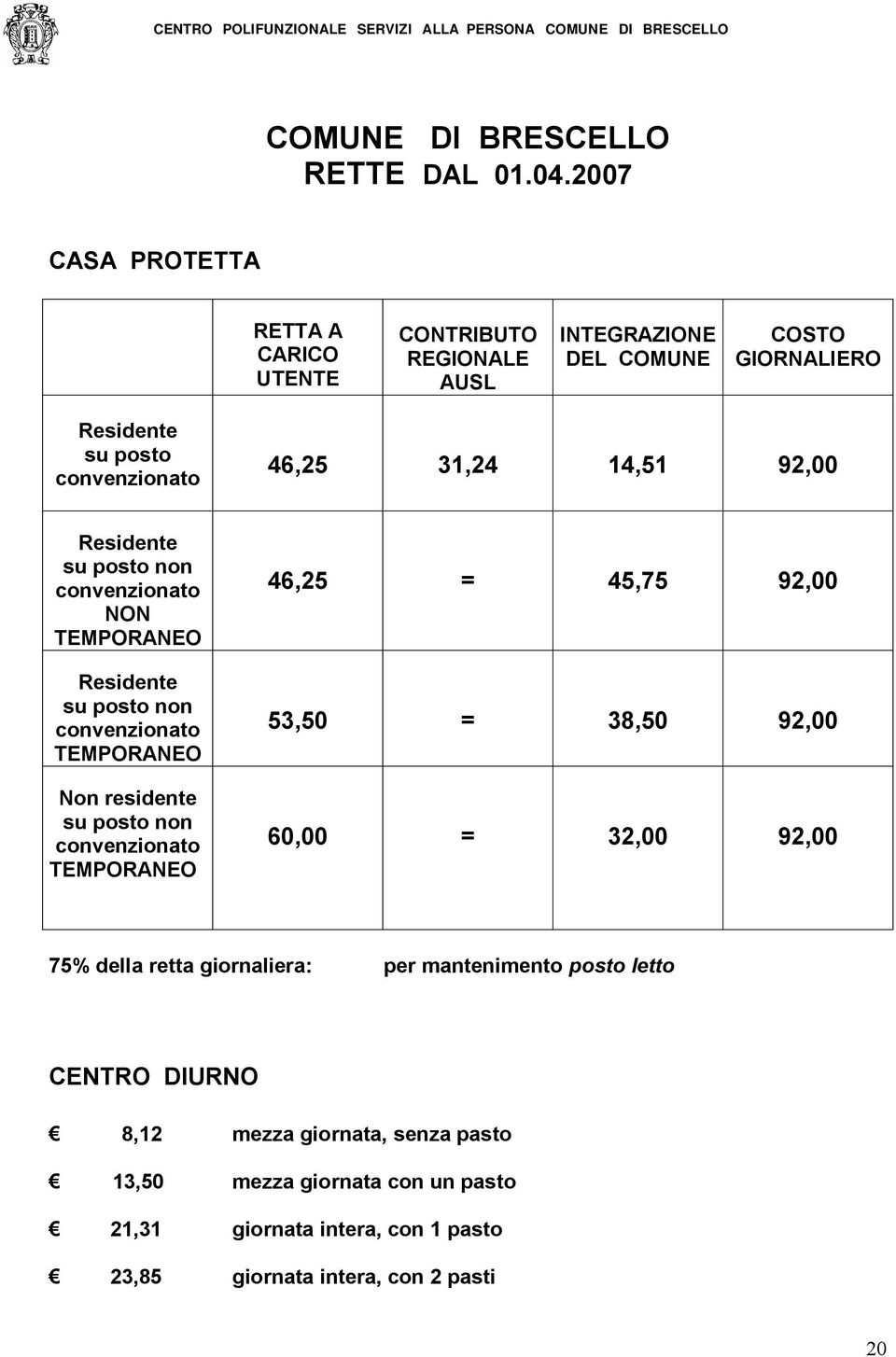 14,51 92,00 Residente su posto non convenzionato NON TEMPORANEO Residente su posto non convenzionato TEMPORANEO Non residente su posto non convenzionato