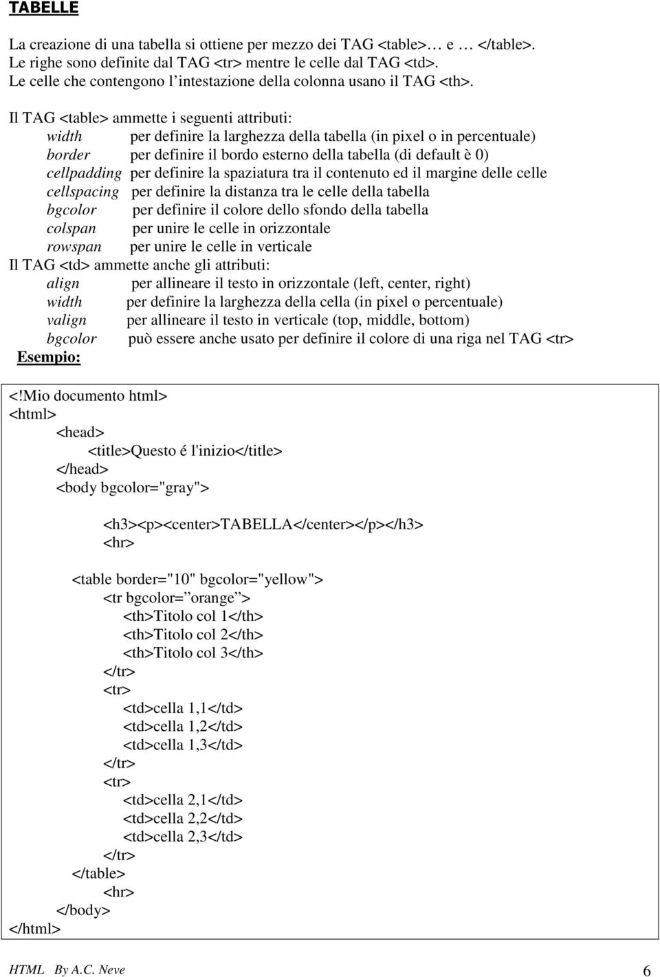 Il TAG <table> ammette i seguenti attributi: width per definire la larghezza della tabella (in pixel o in percentuale) border per definire il bordo esterno della tabella (di default è 0) cellpadding