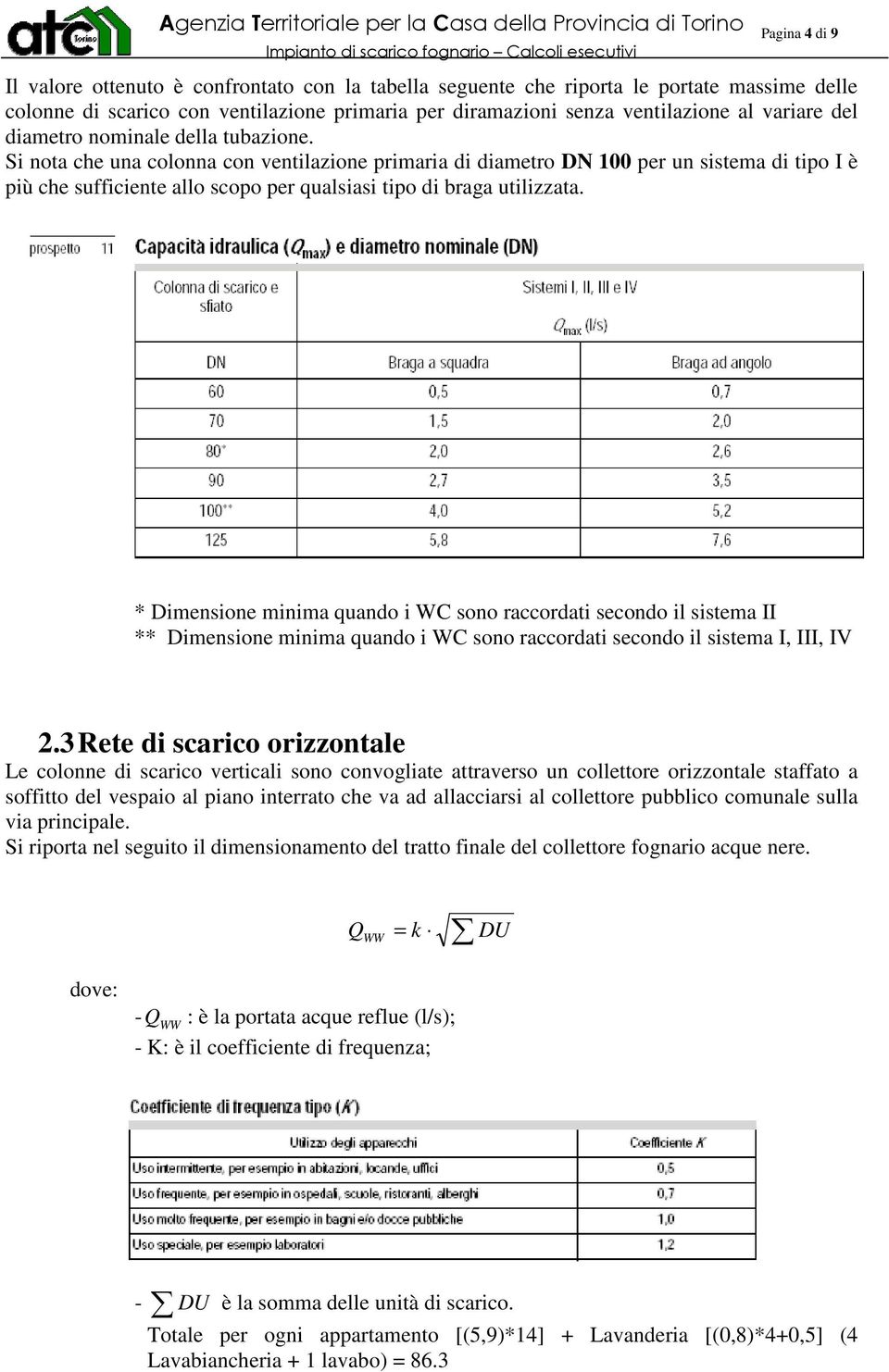 Si nota che una colonna con ventilazione primaria di diametro DN 100 per un sistema di tipo I è più che sufficiente allo scopo per qualsiasi tipo di braga utilizzata.