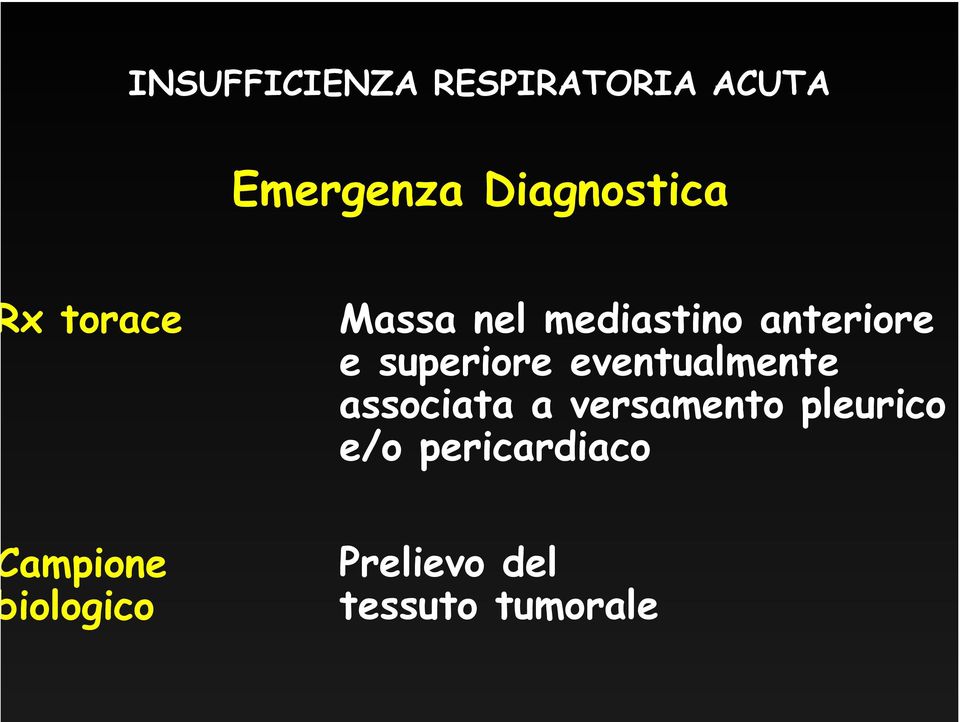 superiore eventualmente associata a versamento